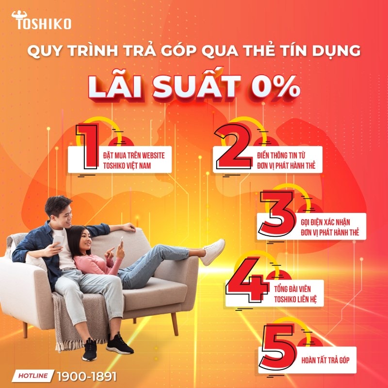 Thủ tục mua ghế massage trả góp đơn giản, nhanh chóng