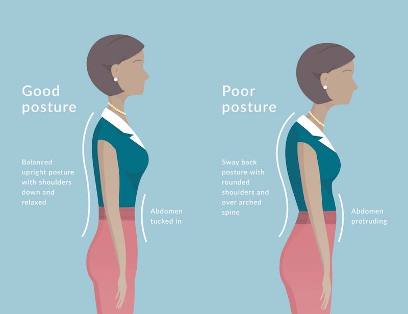 Có thể gây sai tư thế nếu không biết cách điều chỉnh chương trình massage phù hợp