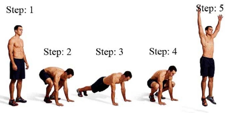 Burpees là bài tập cardio cường độ cao