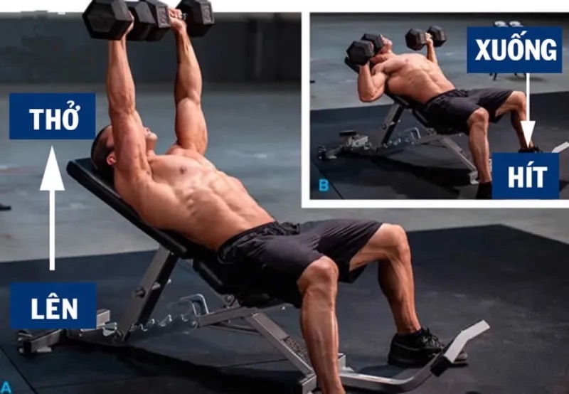 Điều chỉnh nhịp thở hợp lý để tránh mất sức khi tập