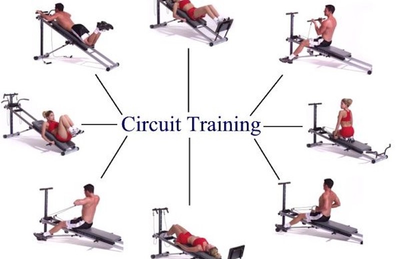 Circuit training là phương pháp tập luyện theo hình thức xoay vòng