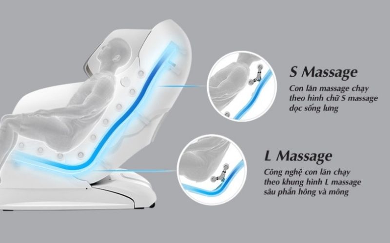 Trục ghế massage giúp nâng đỡ toàn bộ thân người