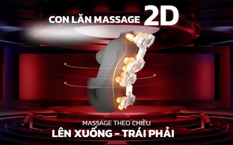 Con lăn massage 2D