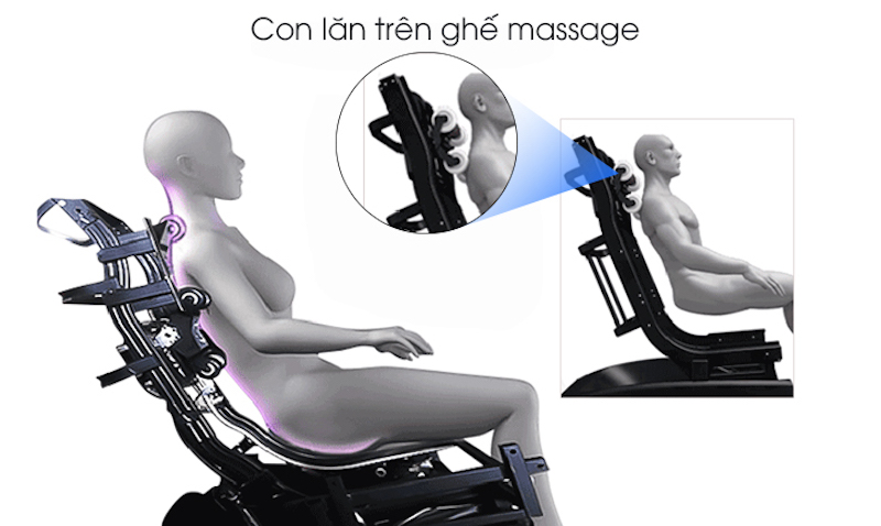 Chọn ghế matxa con lăn cố định hay di chuyển phụ thuộc lớn vào tình hình tài chính và sở thích người dùng