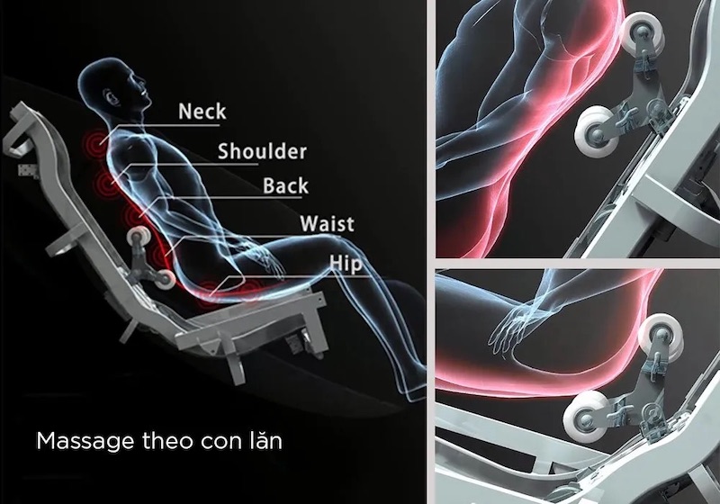 Con lăn di chuyển trên trục ghế tác động sâu vào các vùng trọng điểm