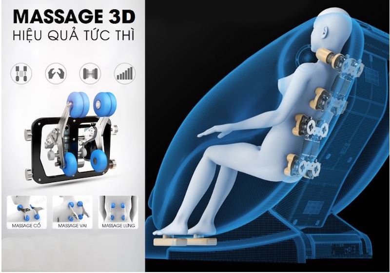 Con lăn 3D trên ghế massage