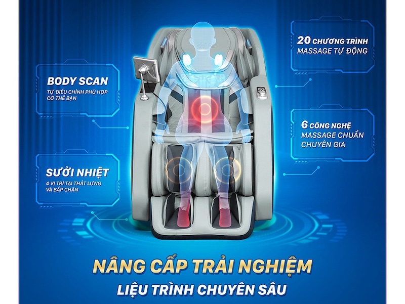 Daikionsan nổi tiếng với dòng sản phẩm máy massage toàn thân đa tính năng