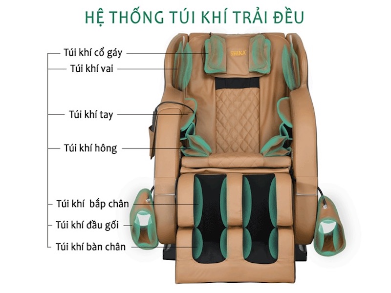 Hệ thống túi khí thông minh phân bổ tại nhiều vùng cơ thể trọng yếu