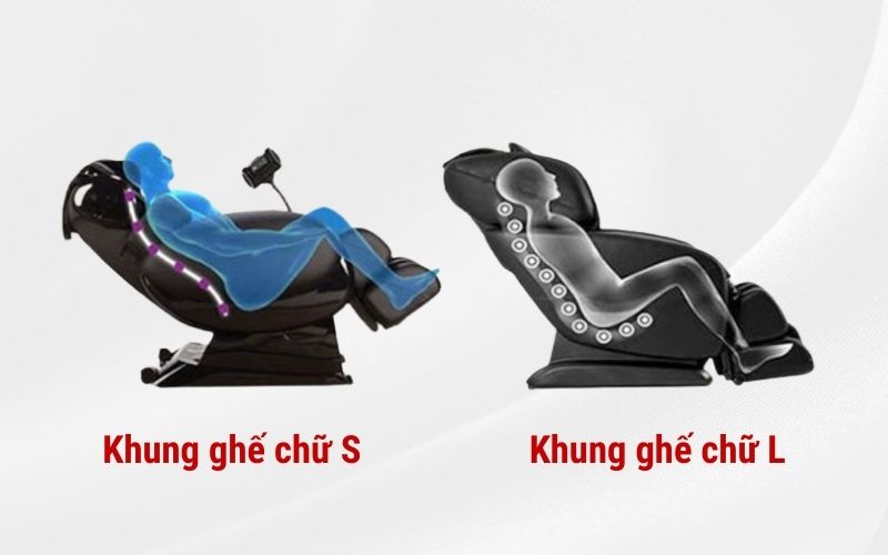 Khung ghế massage là gì