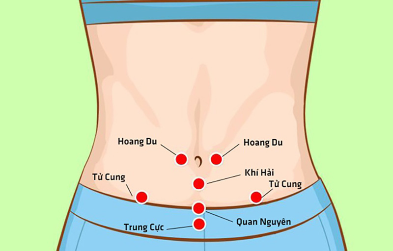 Xác định các huyệt đạo trước khi massage