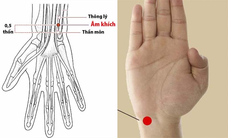 Nhấn huyệt thần môn giúp giảm bớt áp lực