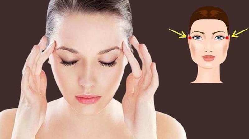 Có thể xác định vị trí huyệt Thái dương dễ dàng thông qua cách quan sát