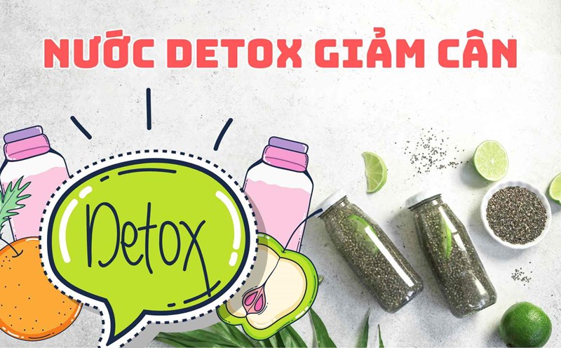 Chế biến nước detox siêu nhanh