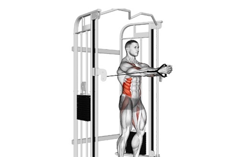 Kéo dây kháng lực cải thiện cơ cánh tay