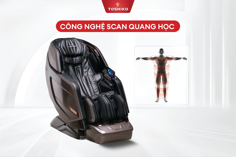 Tự động dò tìm huyệt đạo