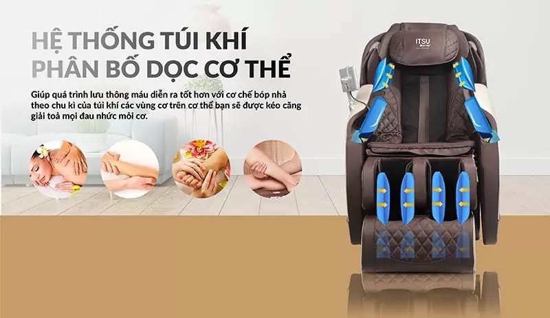 Túi khí massage và thúc đẩy tuần hoàn máu