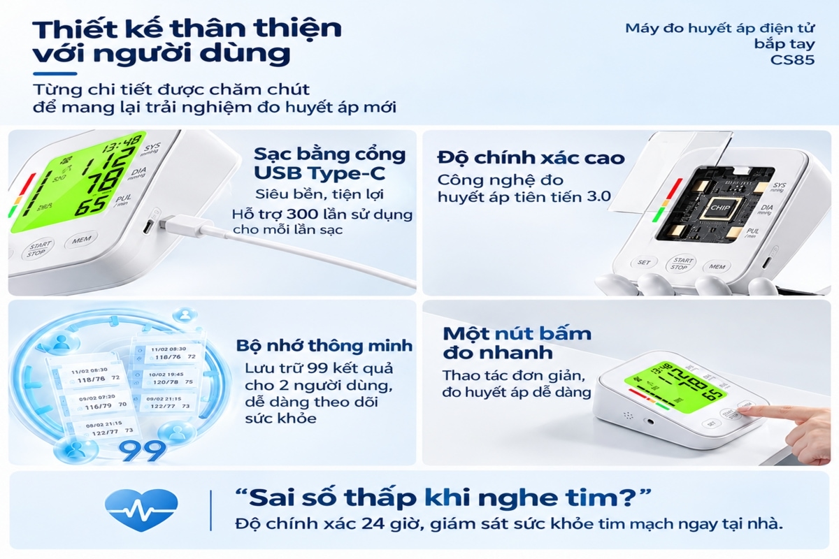 Máy đo huyết áp điện tử bắp tay Toshiko BPM-01, ảnh 4