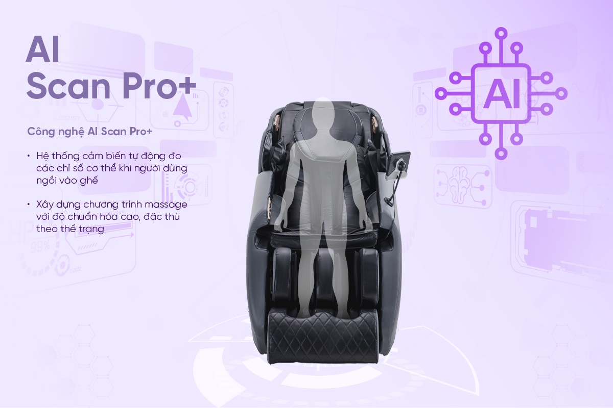 Ghế massage 4D Toshiko T86 Pro, ảnh 2