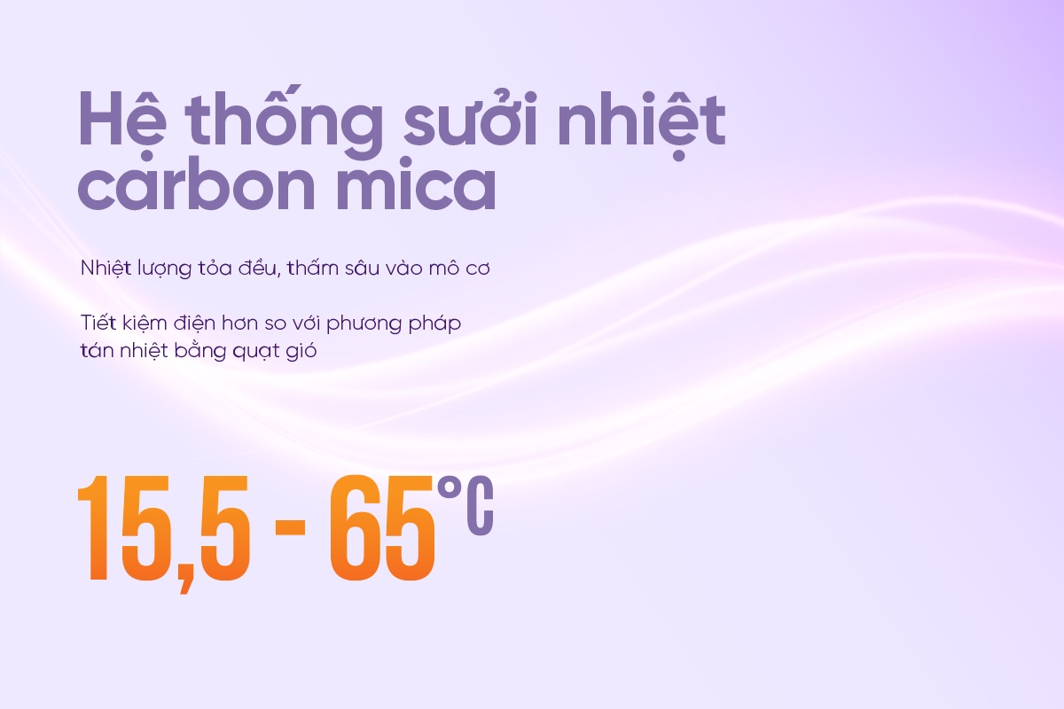 Phòng xông hơi gỗ Hemlock Canada cao cấp Sauna Box Toshiko S1, ảnh 3