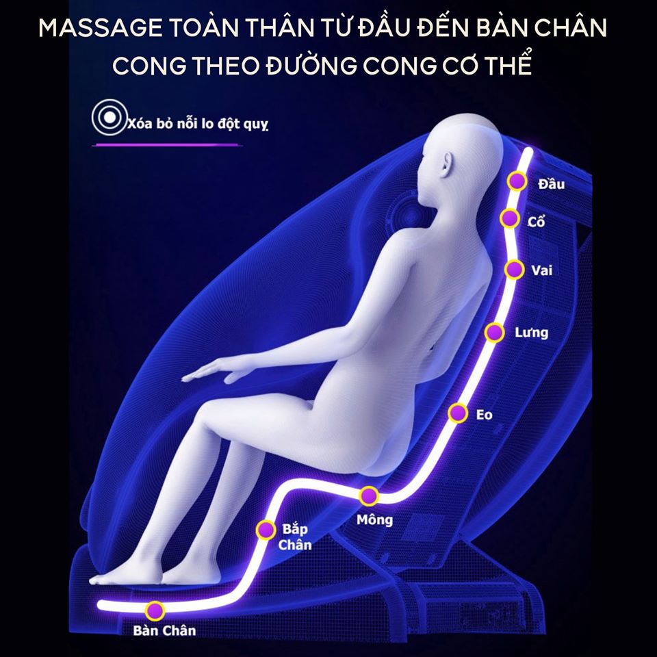 Hệ thống con lăn massage với nhiều cơ chế hoạt động hỗ trợ khắc phục tình trạng bệnh