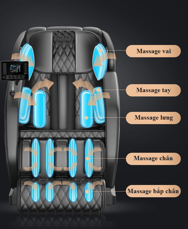 Hệ thống túi khí phân bổ hổ trợ tối đa trải nghiệm massage