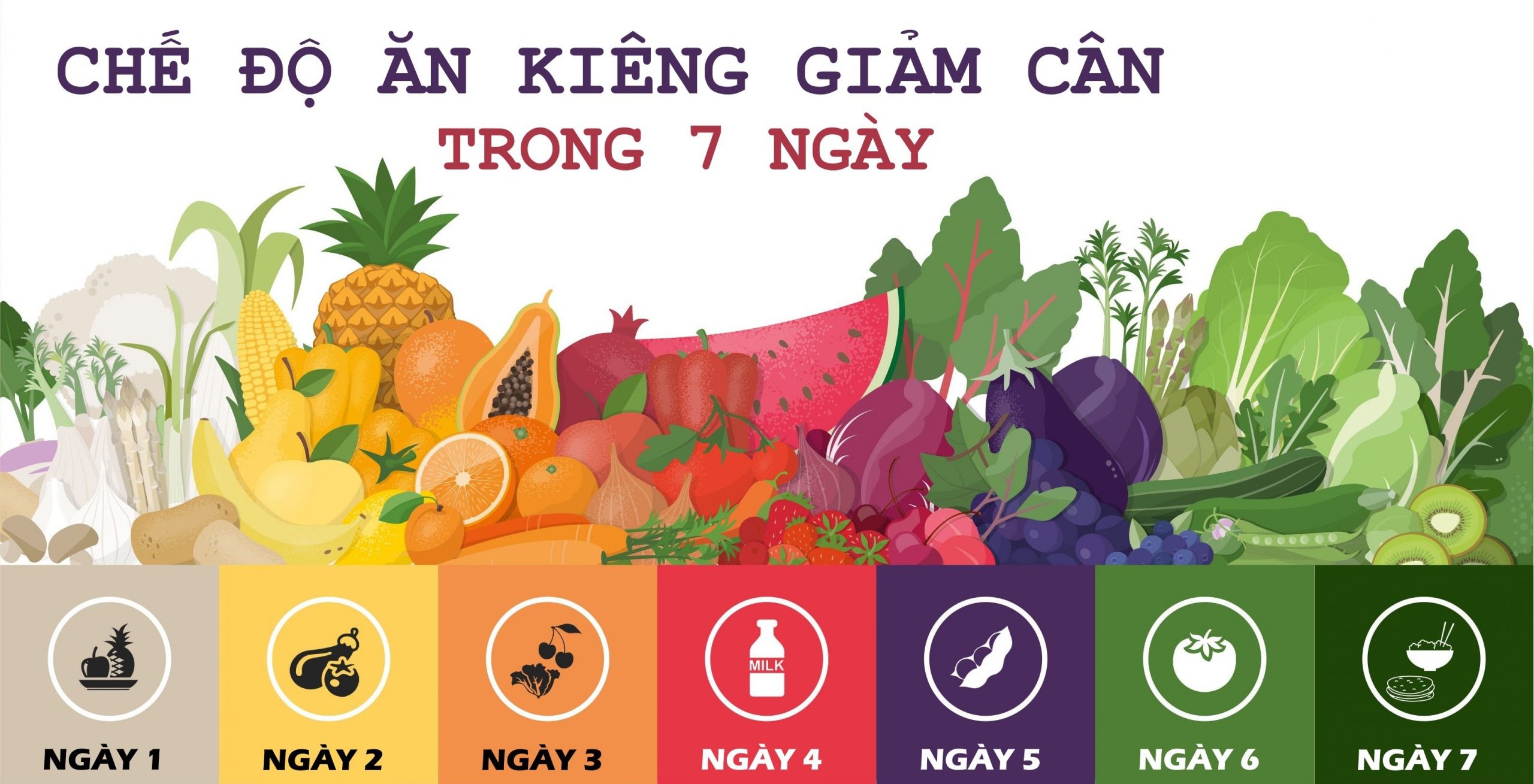 Bí quyết 7 ngày giảm béo đang được chị em áp dụng nhiều nhất