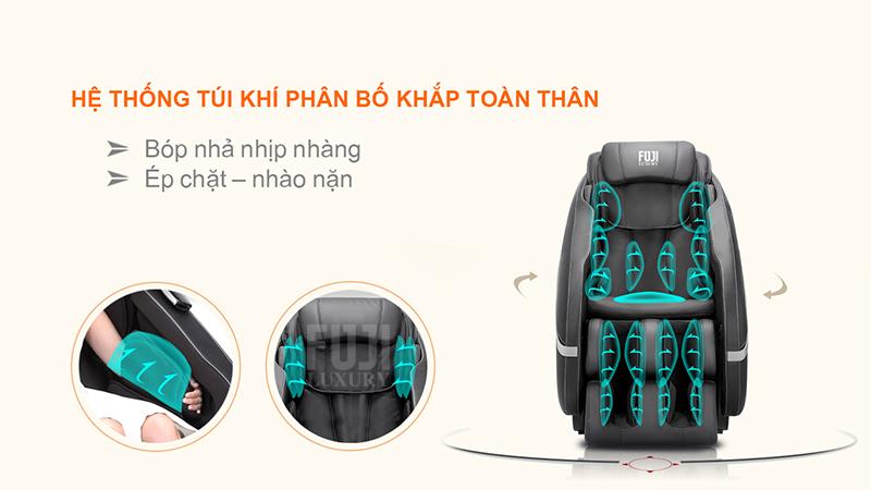 Vị trí và phân loại của túi khí massage
