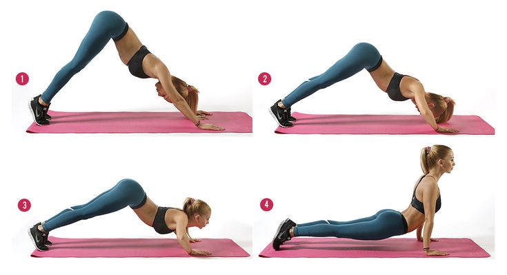 10 bài tập cho cơ bụng săn chắc cho nữ phổ biến nhất, ảnh 4