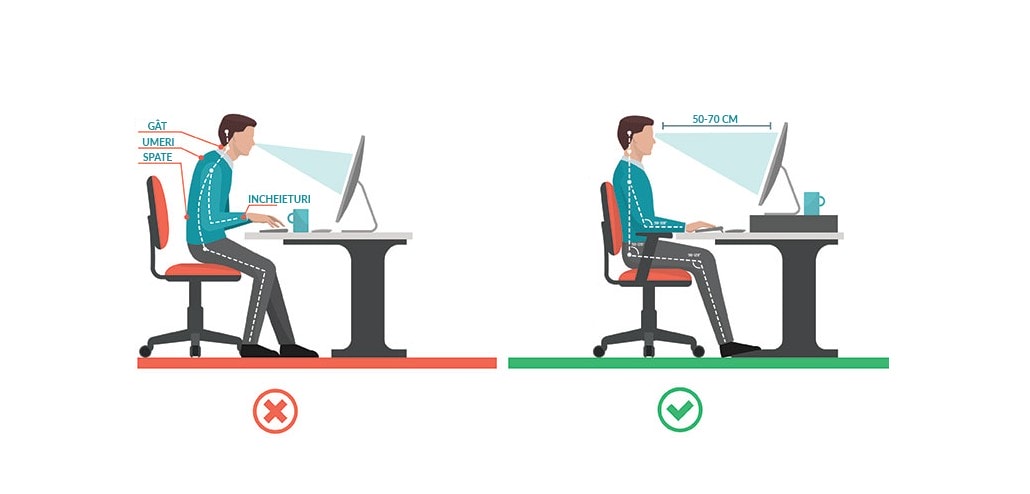 Thế nào là tư thế ngồi làm việc đúng chuẩn?