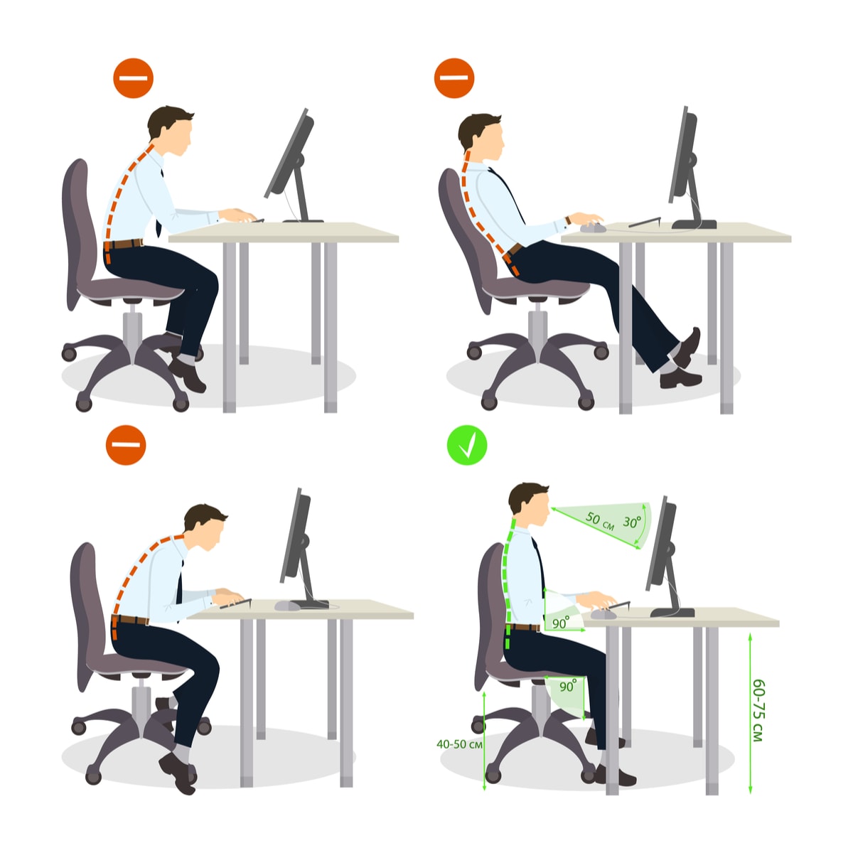Thế nào là tư thế ngồi làm việc đúng chuẩn?, ảnh 2