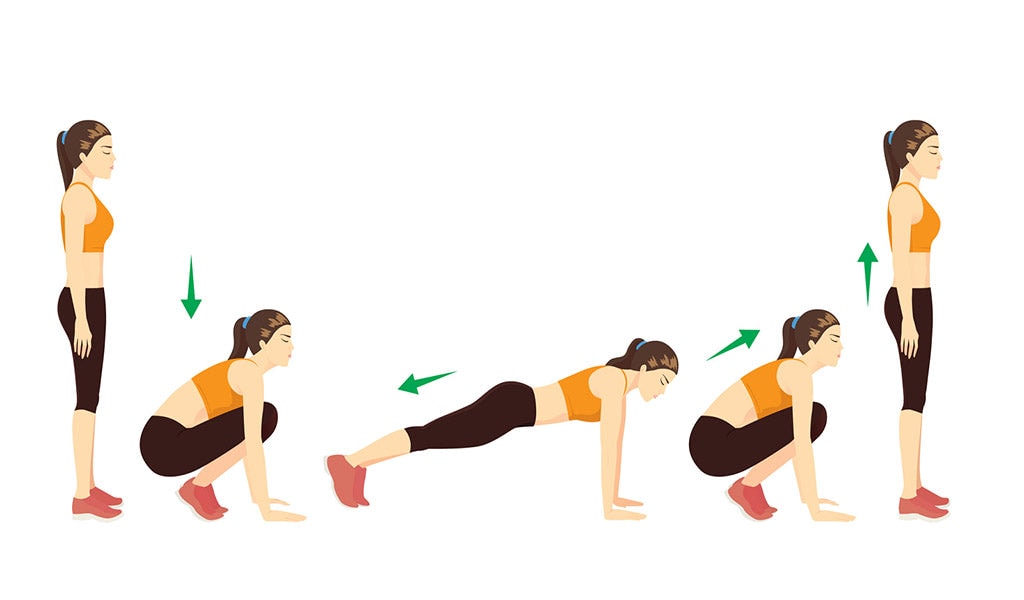 Cardio là gì? Tập Cardio có tác dụng gì với cơ thể?