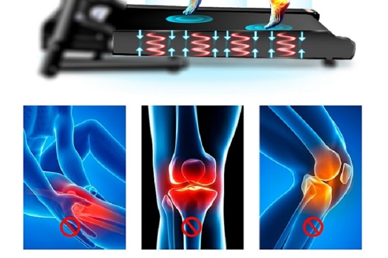 Hệ thống giảm xóc của máy chạy bộ làm giảm tác động xấu đến người tập
