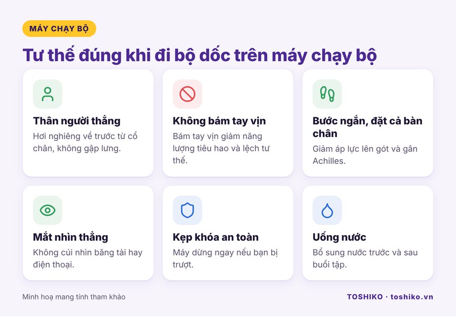 Tư thế đúng khi đi bộ dốc trên máy chạy bộ