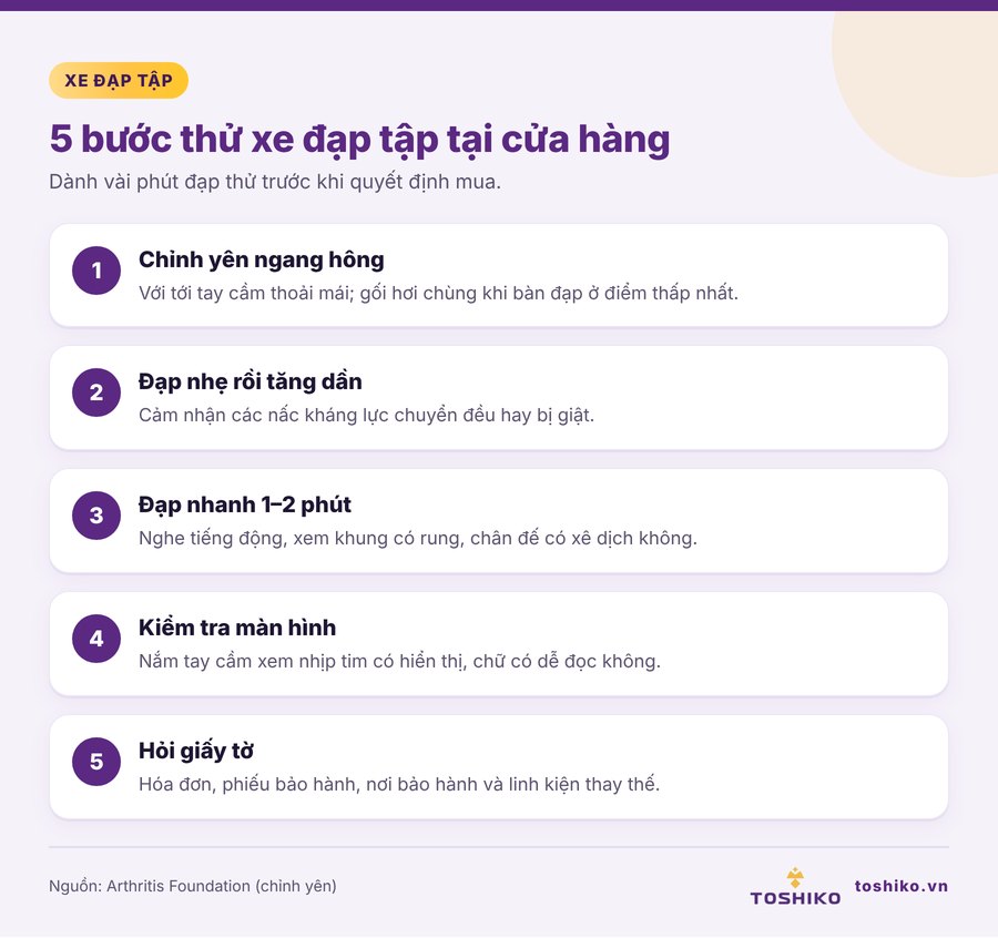 5 bước thử xe đạp tập tại cửa hàng trước khi mua