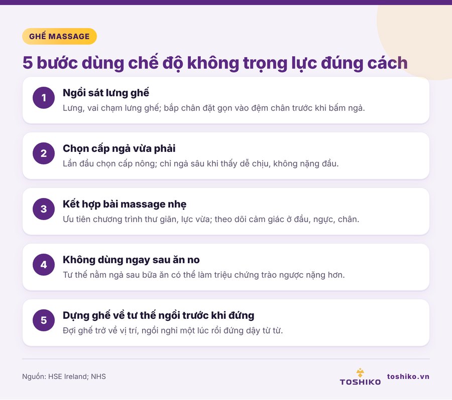 5 bước dùng chế độ không trọng lực trên ghế massage