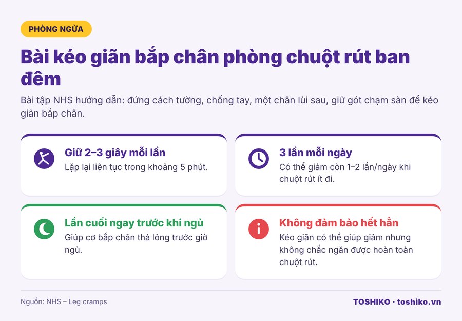 Bài kéo giãn bắp chân phòng ngừa chuột rút chân ban đêm