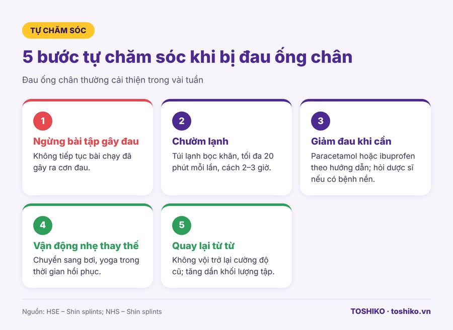 5 bước tự chăm sóc khi bị đau ống chân