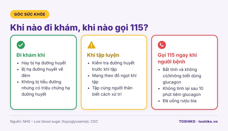 Khi nào hạ đường huyết cần gọi cấp cứu 115