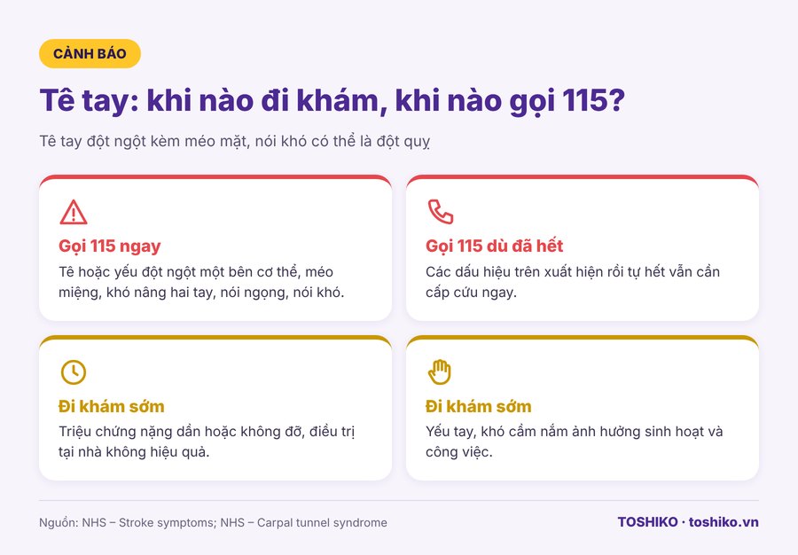 dấu hiệu tê tay cần gọi cấp cứu 115