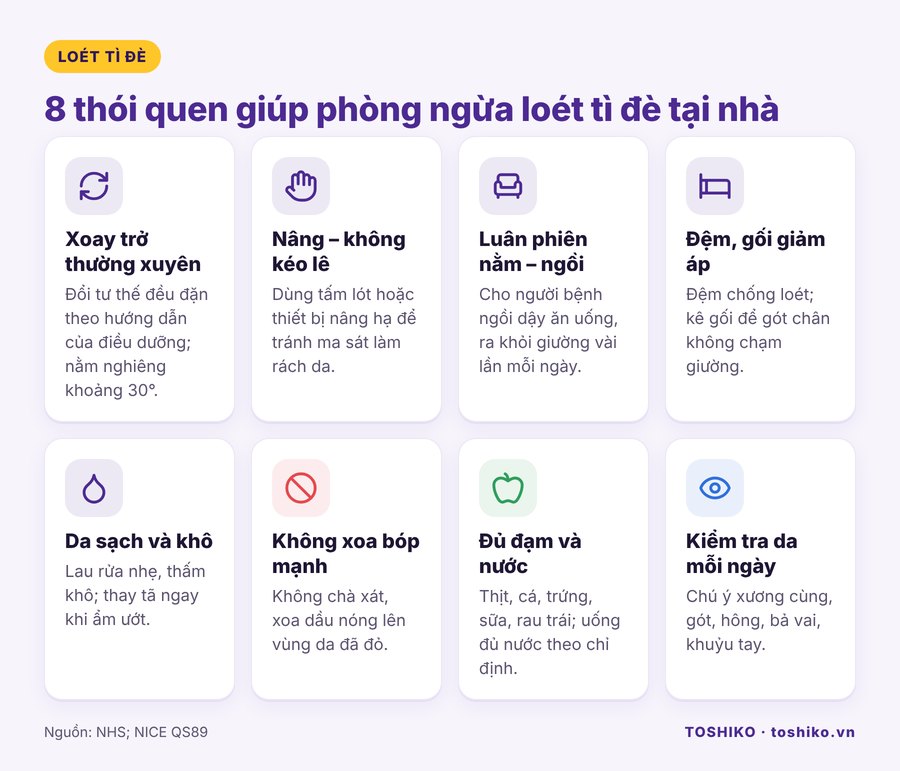 8 thói quen phòng ngừa loét tì đè cho người nằm lâu tại nhà