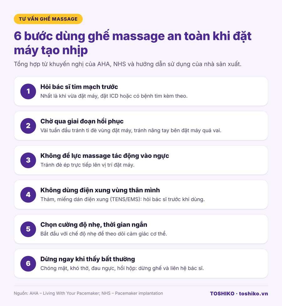 6 bước dùng ghế massage an toàn cho người đặt máy tạo nhịp tim