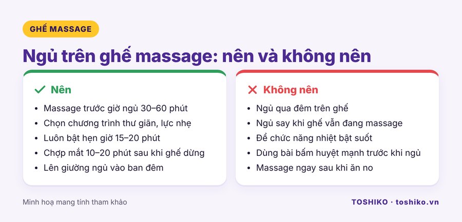 Nên và không nên khi ngủ trên ghế massage