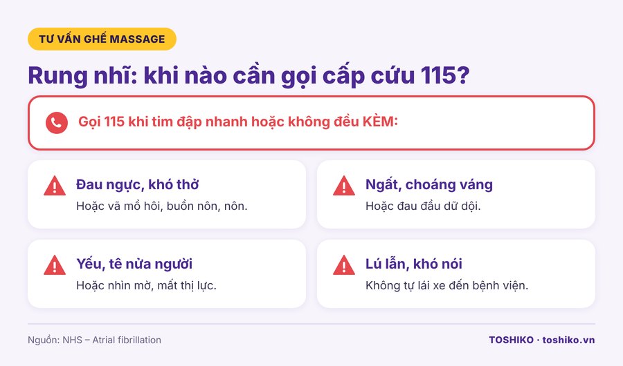 Khi nào người bị rung nhĩ cần gọi cấp cứu 115