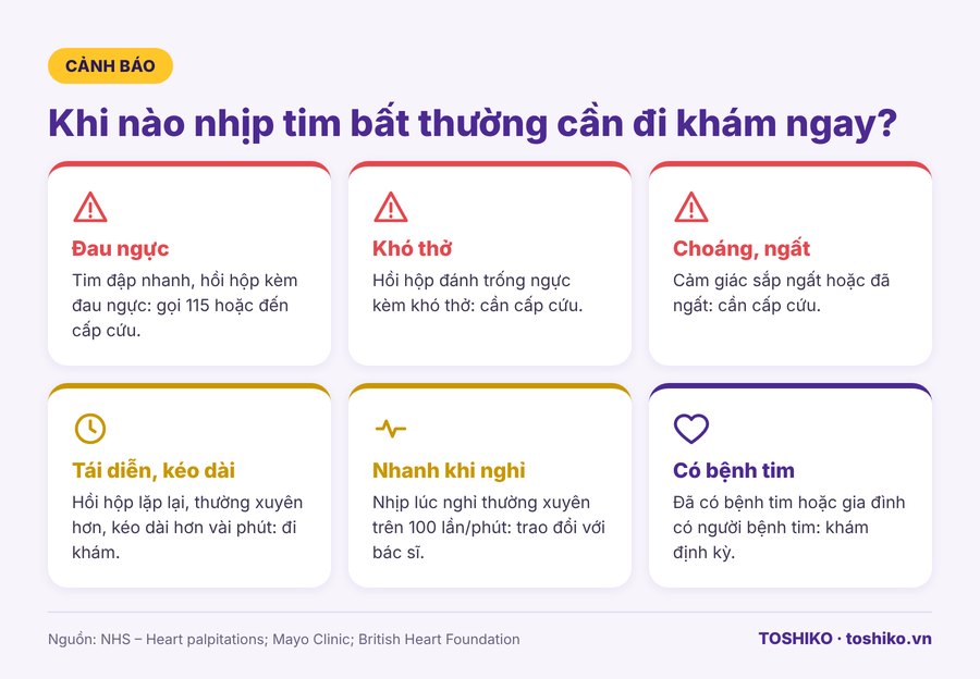 dấu hiệu nhịp tim bất thường cần đi khám
