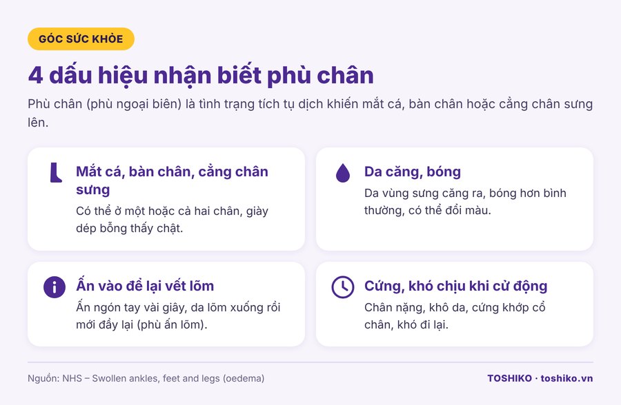 Dấu hiệu nhận biết phù chân ở người cao tuổi