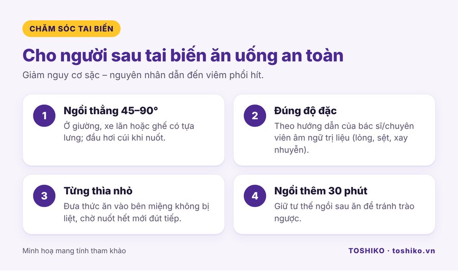 Tư thế ăn uống an toàn cho người sau tai biến