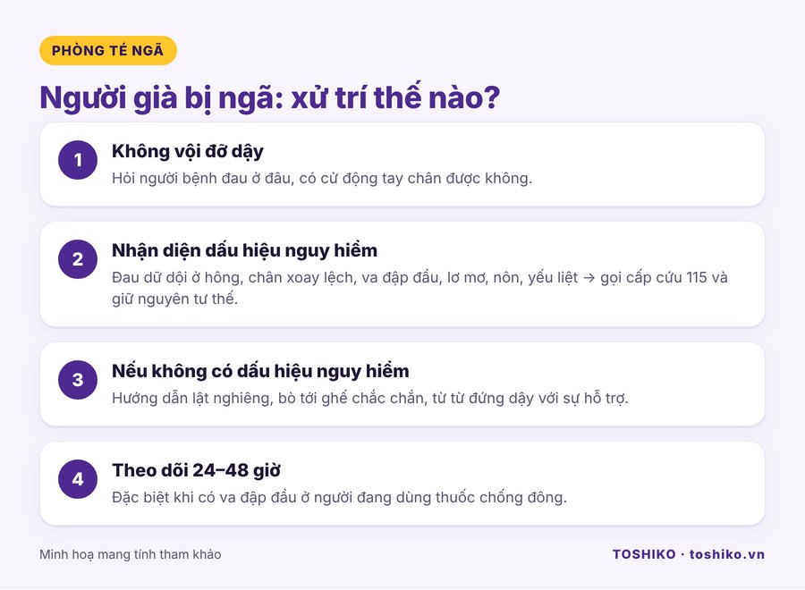 Cách xử trí khi người già bị ngã
