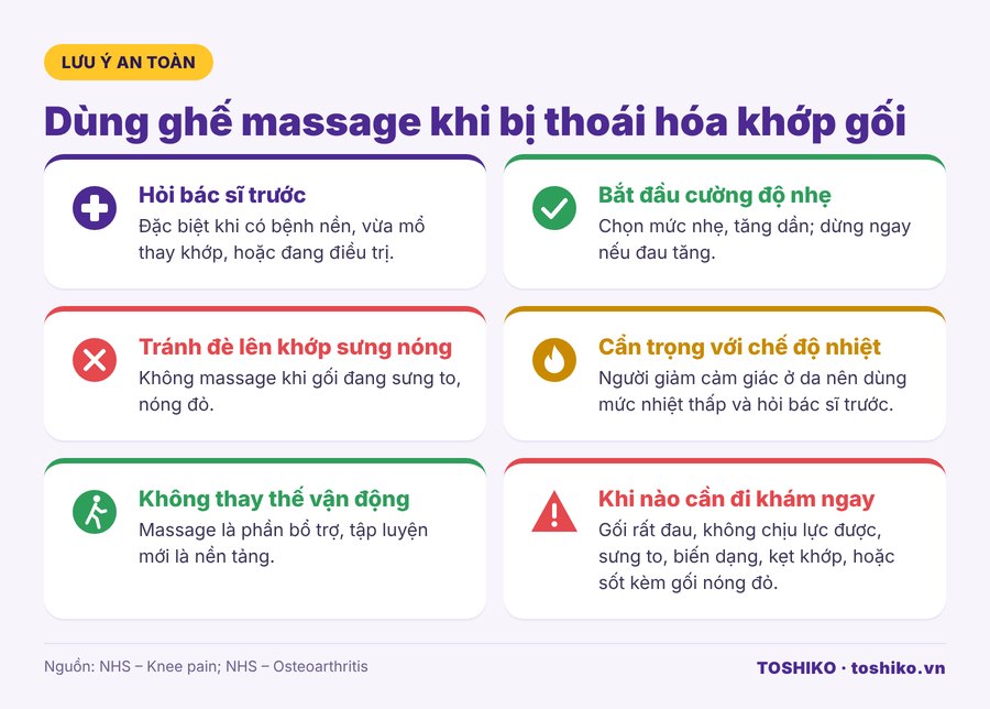Lưu ý khi dùng ghế massage cho người thoái hóa khớp gối