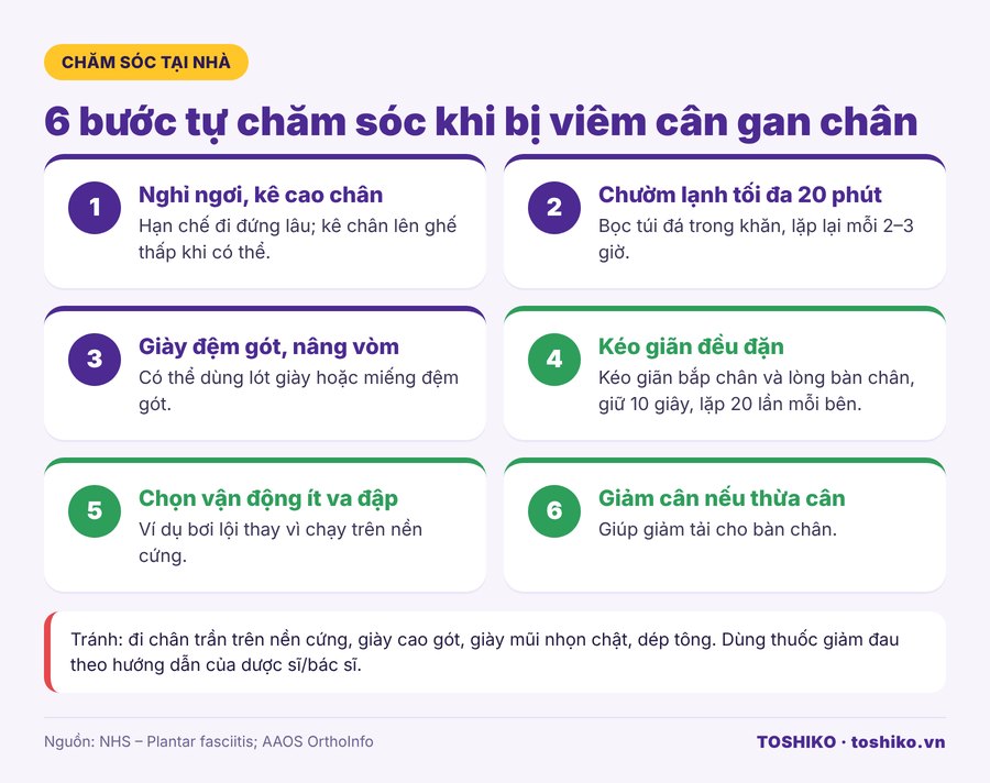 Cách chăm sóc viêm cân gan chân tại nhà: chườm lạnh, kéo giãn, giày đệm gót