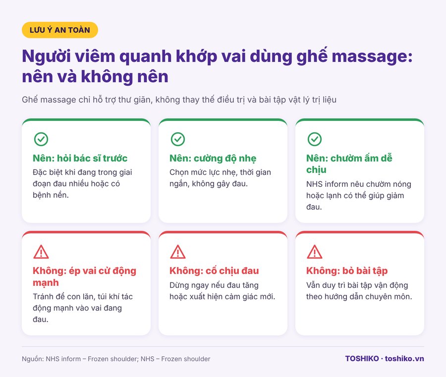 lưu ý dùng ghế massage khi bị viêm quanh khớp vai